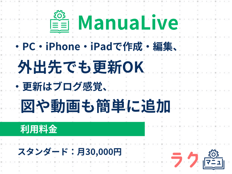 ManuaLiveの特徴や料金を示した図