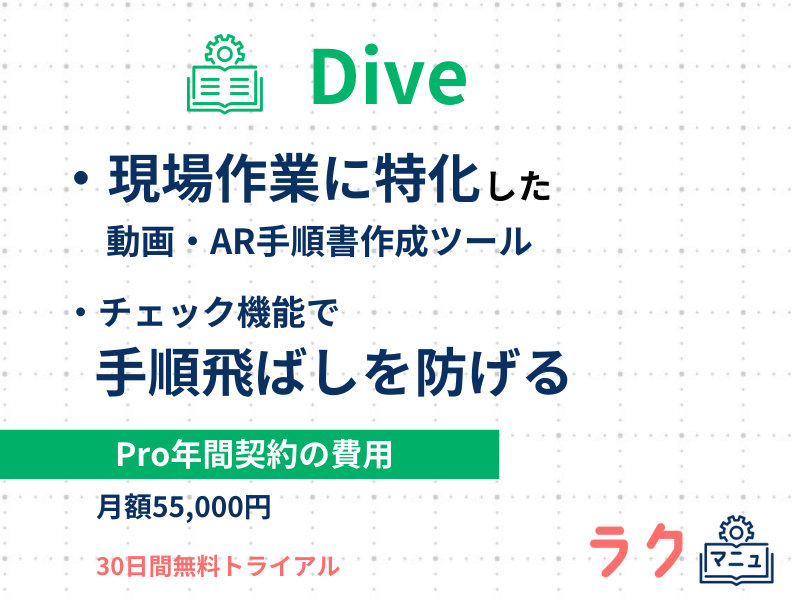 Dive(手順書システム)の特徴や料金を示した図