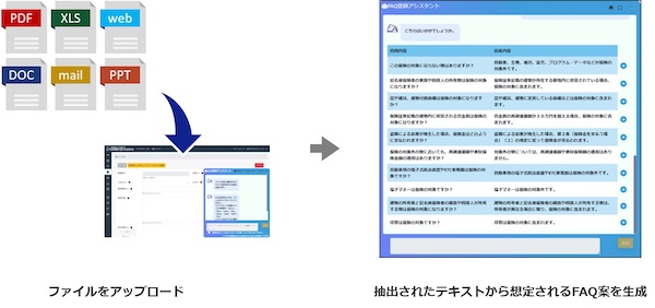 ふれあいコンシェルジュ_画面イメージ
