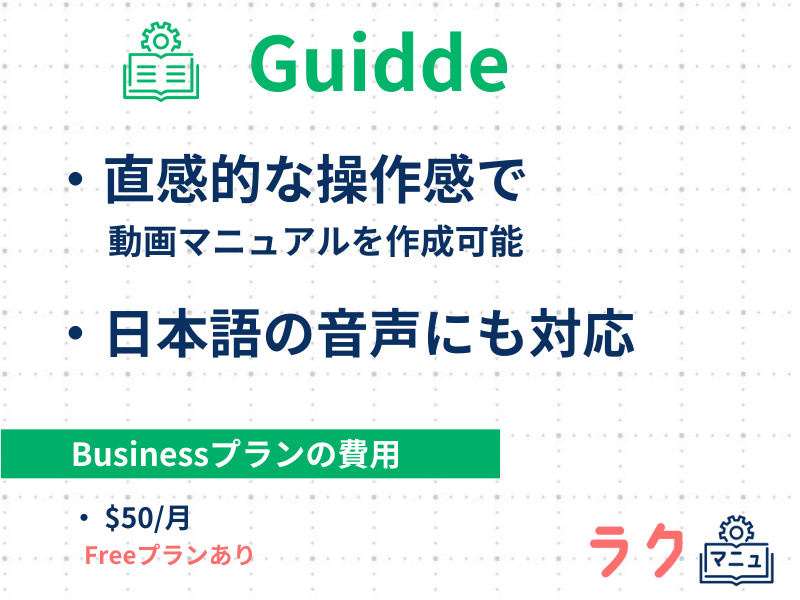 Guiddeの特徴や料金を示した図
