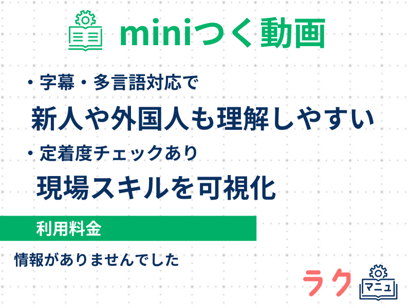 miniつく動画の特徴や料金を示した図