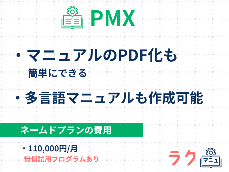 PMXの特徴や料金を示した図