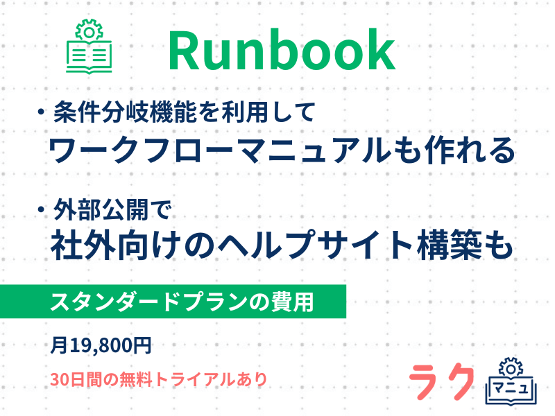 Runbookの特徴や料金を示した図