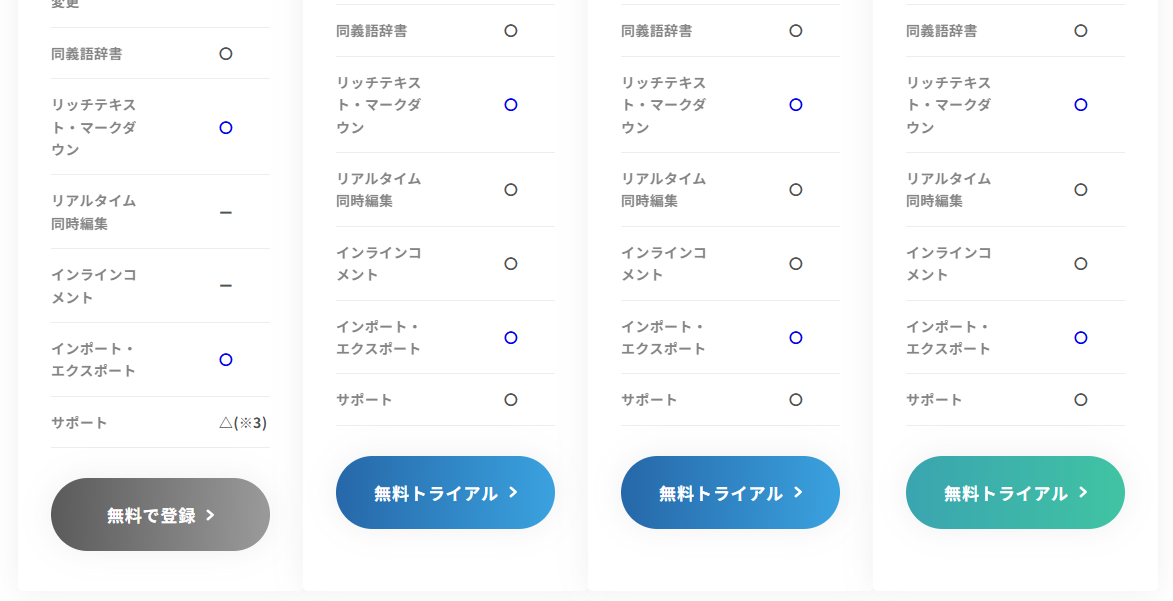 kibela_料金表