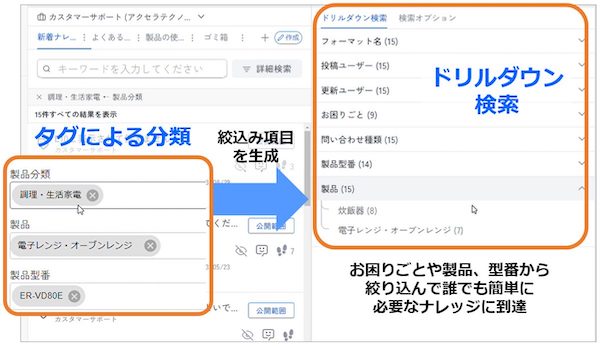 Solution Desk画面イメージ