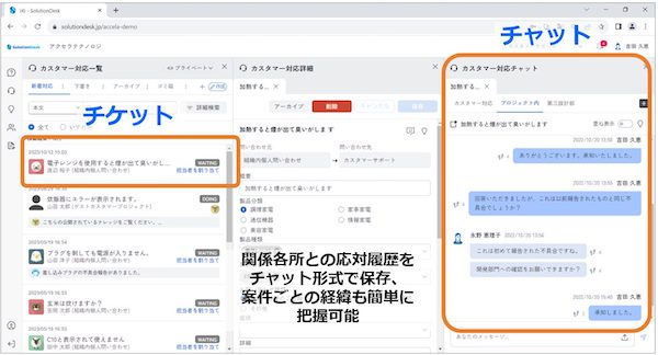 Solution Desk_画面イメージ
