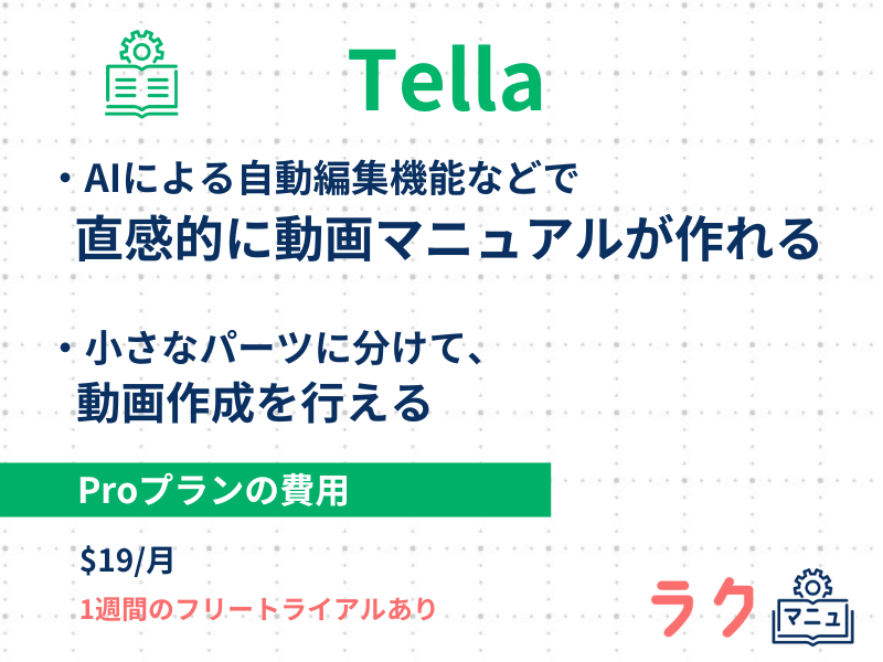 Tellaの特徴や料金を示した図